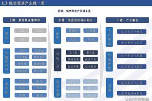 ?第四节2分03秒 湖人换上纯替补 宣布投降！