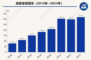 撒狗粮❤️恩德里克晒与女友拥吻照：我爱你女孩，你是完美的